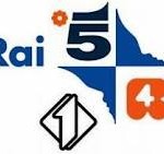 rai