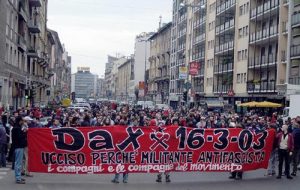 Aprile 2003 in Viale Monza